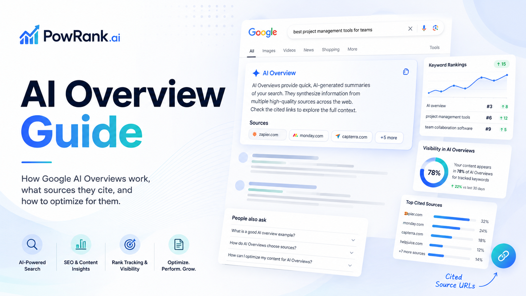 AI Overview Optimization: Guide to AI Overviews in Google Search